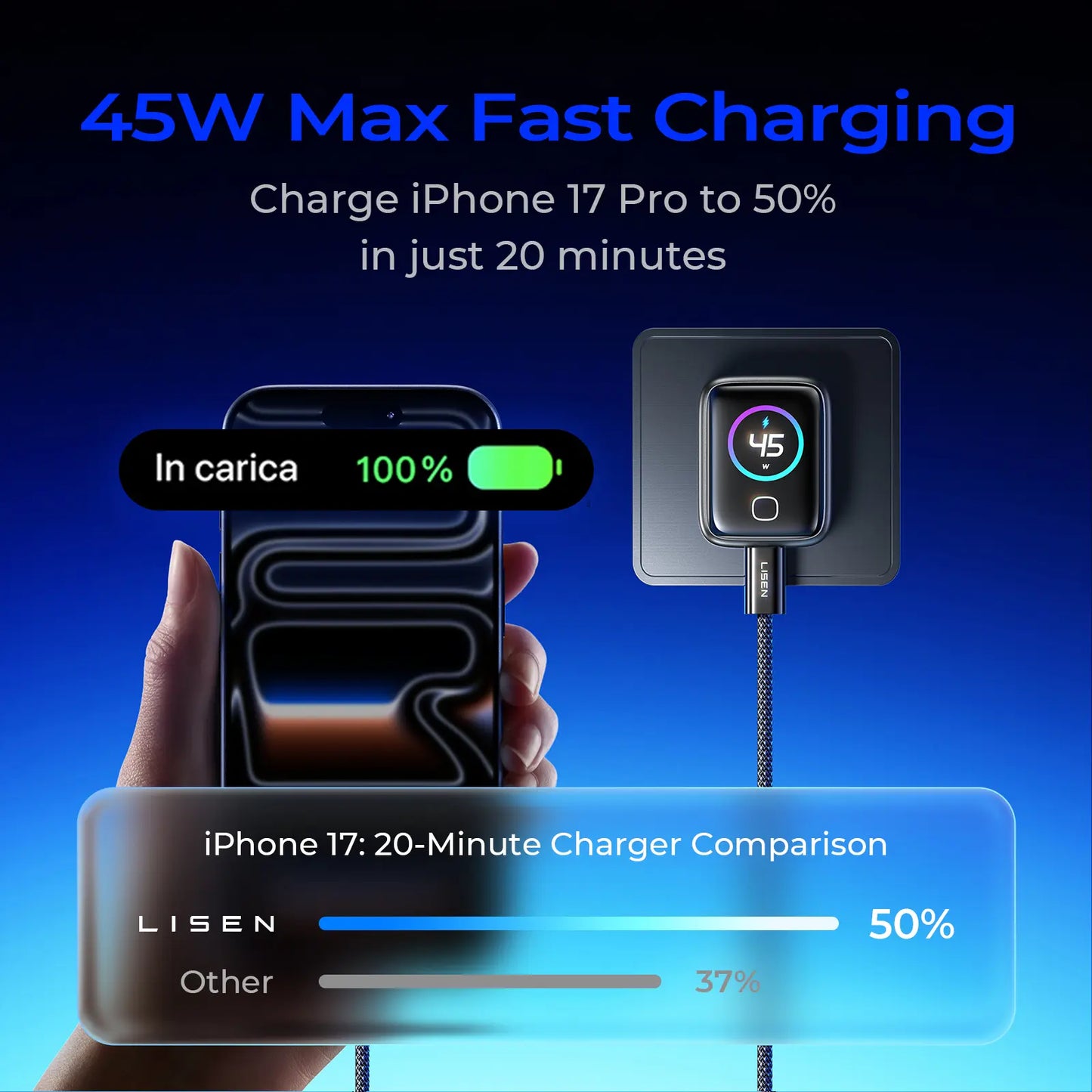 Neo 45W USB-C Fast Charger