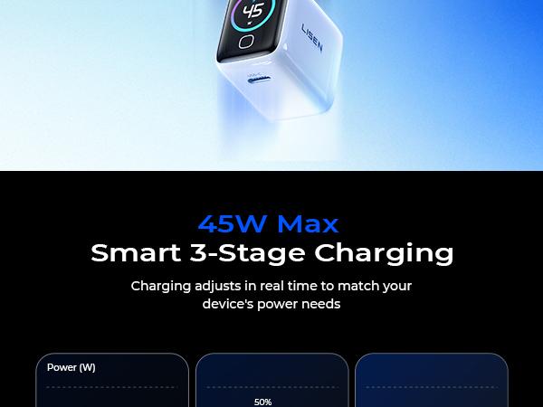 Neo 45W USB-C Fast Charger