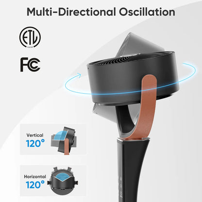 CoreBreeze Smart Pedestal Fan with Remote, 15 Speeds & Oscillation