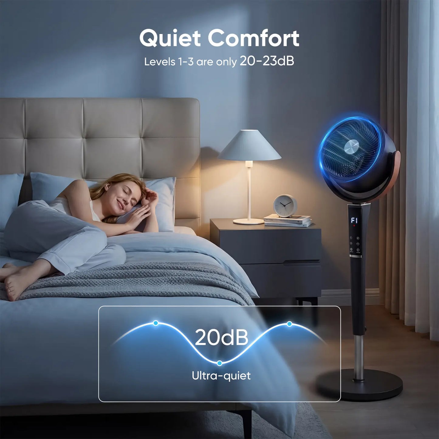 CoreBreeze Smart Pedestal Fan with Remote, 15 Speeds & Oscillation